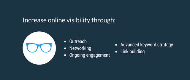 increase_online_visibility