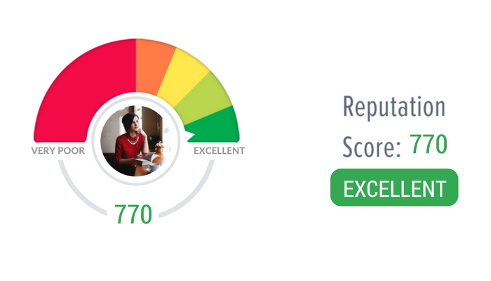 An example of your reputation score.