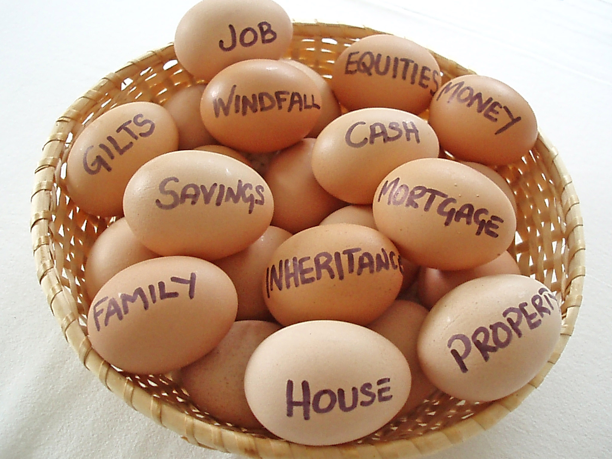 Career Insurance: Don’t Keep Your Eggs in One Basket- Diversify Your Income Streams