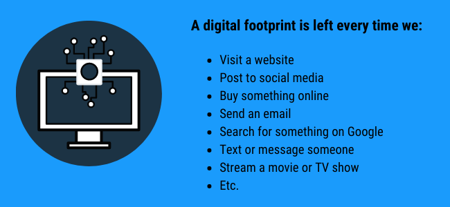whats in your digital footprint