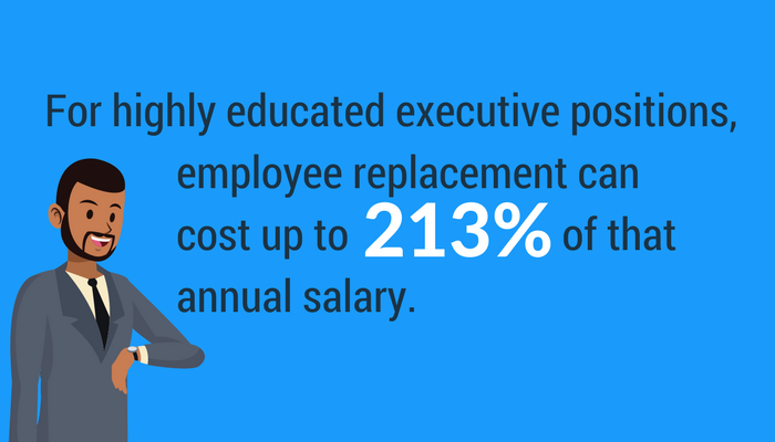 The benefits of employment screening.