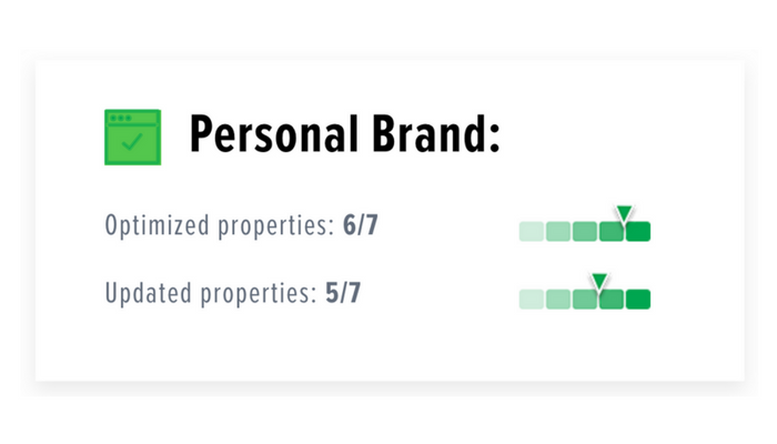 Personal brand dashboard screenshot that you will use when preparing for employment screening. 