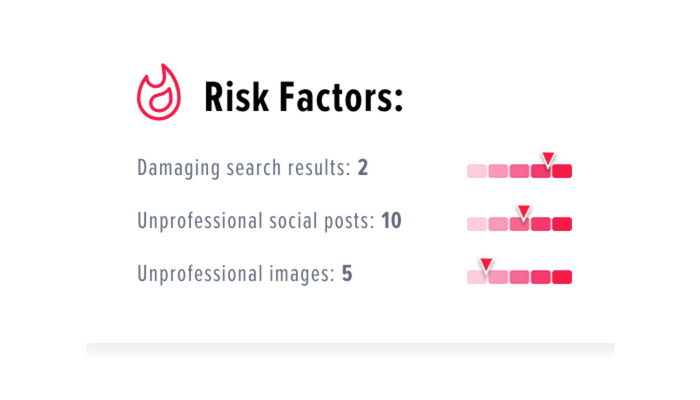 Risk factors about your online that employment screening might pick up.