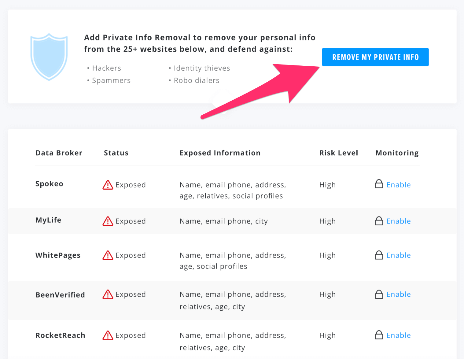 FastPeopleSearch.com Opt Out & Removal [2022 Update]