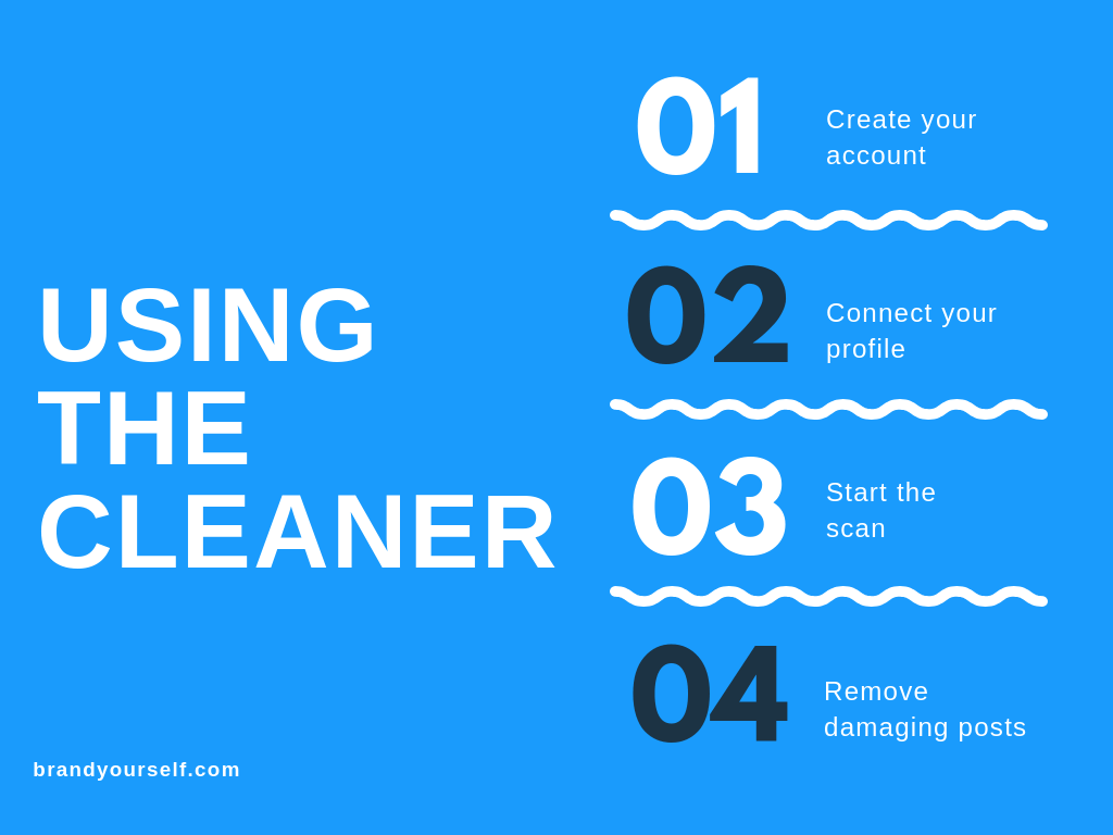 How to use our cleaner