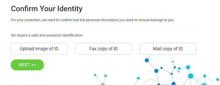 peoplewhiz id verification