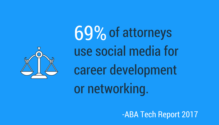 Almost 70 percent of attorneys use social media for career development or networking, making personal branding for lawyers very important.