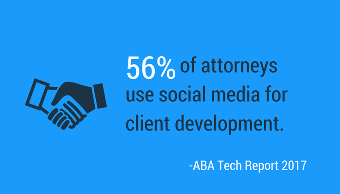 The majority of attorneys and lawyers use branding for client development.