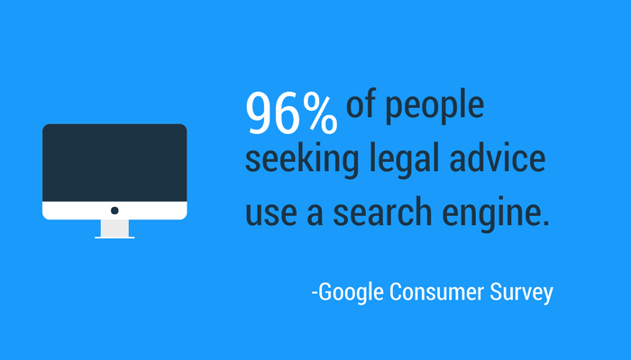 96 percent of people seeking legal advice us a search engine.