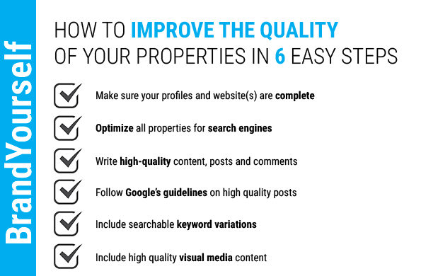 BrandYourself checklist, how to improve the quality of your properties in 6 easy steps, personal branding