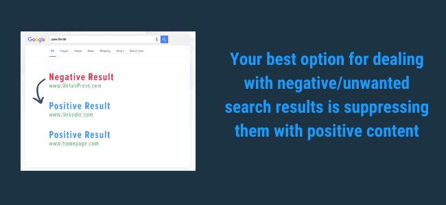 Suppress negative search results