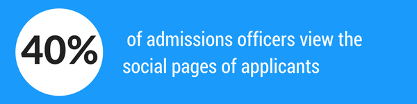 40 percent of admission officers view the social pages of applicants.