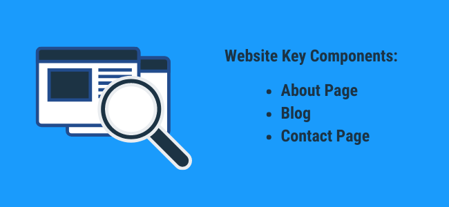 website components