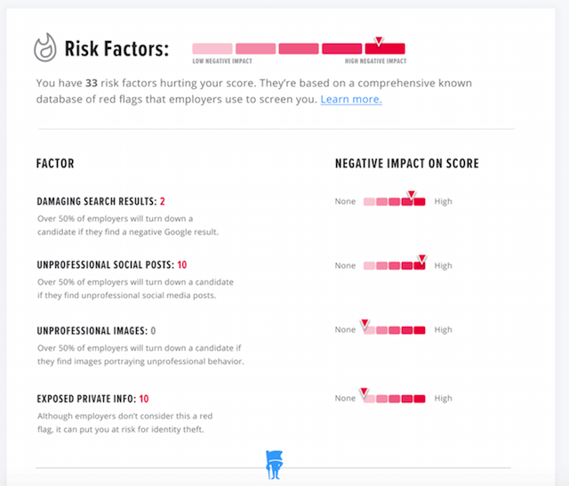Risk_Factors_Rep_Report