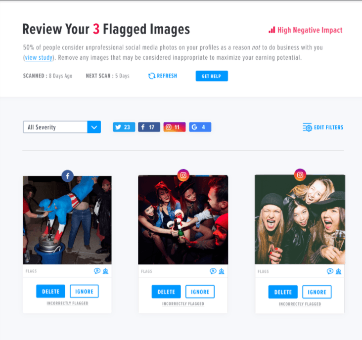 flagged images