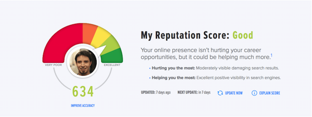 Your Reputation Score Explained BrandYourself